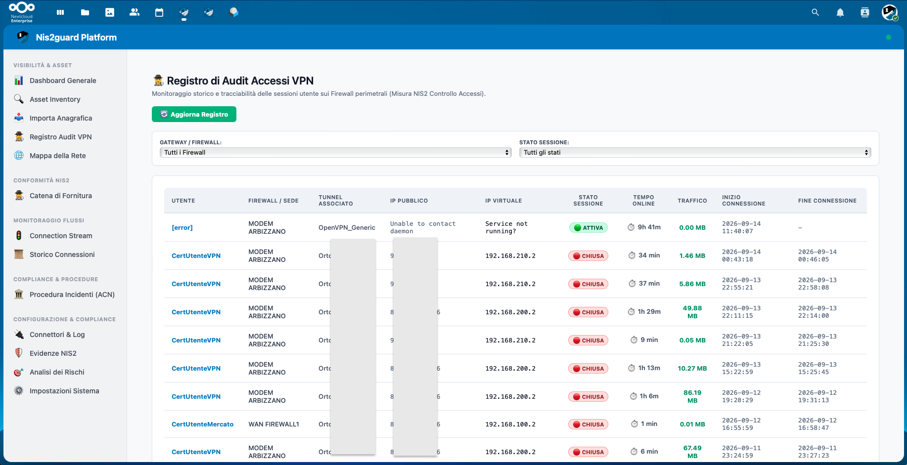 Registro Sessioni VPN e Telemetria Accessi